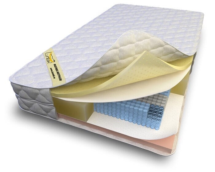 Матрас "Soft Mix MultiZone 625" - фото 150585