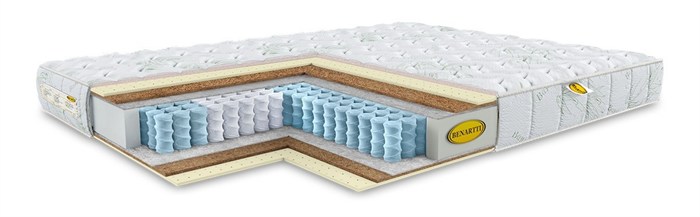 Матрас "Memory Mini Comfort Duo S1200" - фото 154252