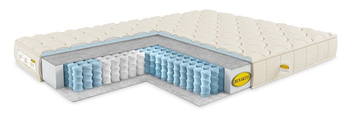 Матрас "Optimal Soft S1000" - фото 154289