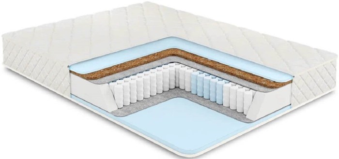 Матрас "Promo Eco Bi-Cocos+ S1000" - фото 154760