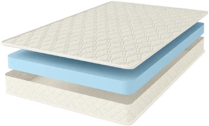 Матрас "Eco Roll Slim" - фото 155023