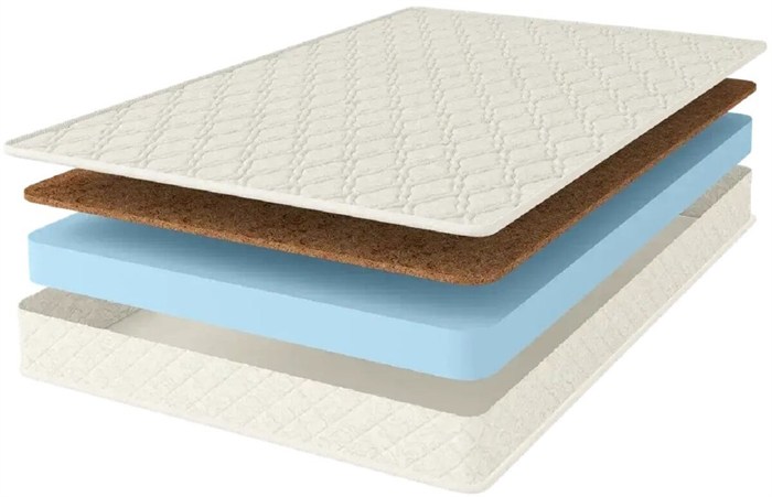 Матрас "Cocos Eco Roll Slim" - фото 155030