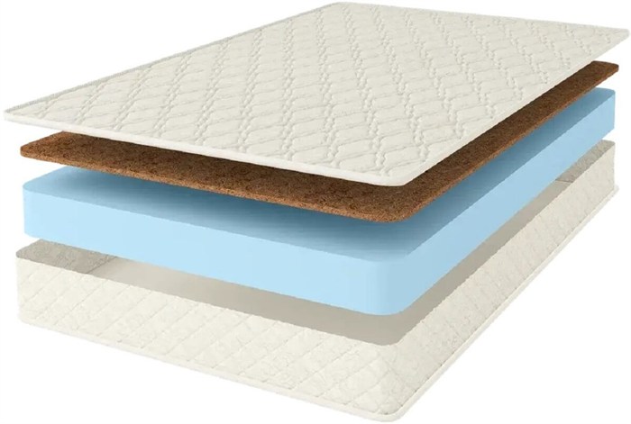 Матрас "Cocos Eco Roll" - фото 155038