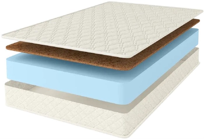 Матрас "Cocos Eco Roll+" - фото 155046