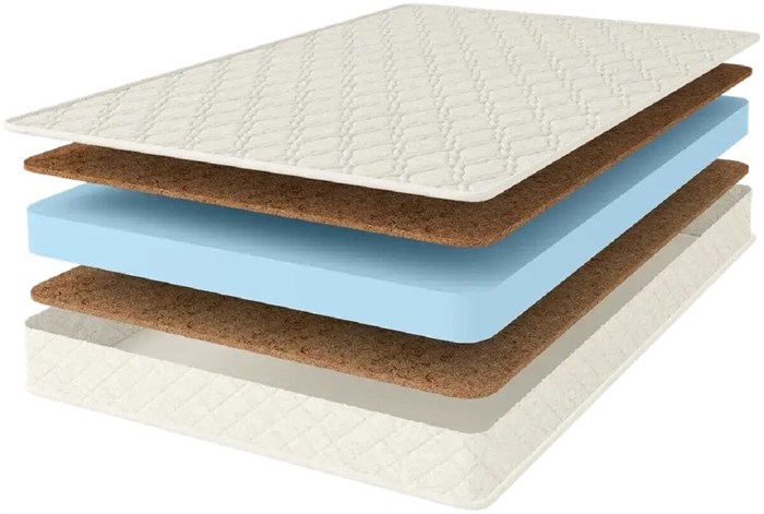 Матрас "Double Cocos Eco Roll Slim" - фото 156443