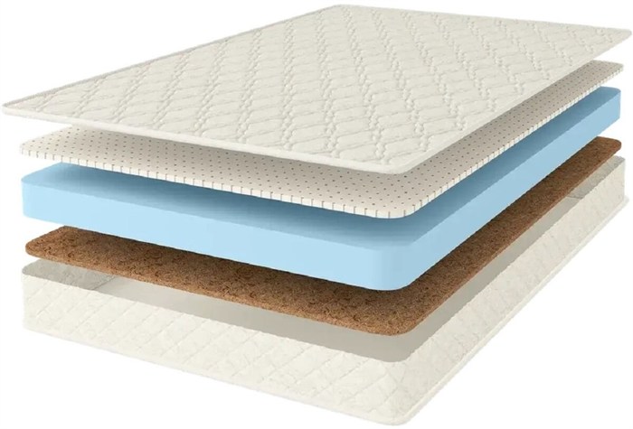 Матрас "Cocos-Latex Eco Roll Slim" - фото 156847