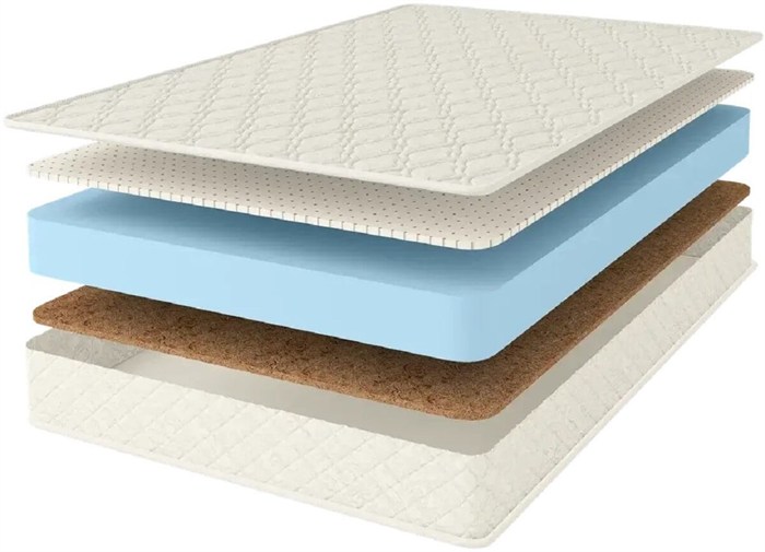 Матрас "Cocos-Latex Eco Roll" - фото 156877