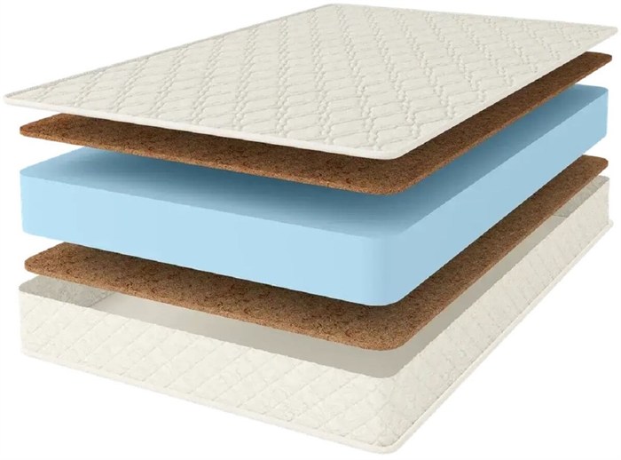 Матрас "Double Cocos Eco Roll+" - фото 156886