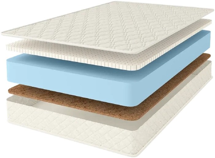 Матрас "Cocos-Latex2 Eco Roll+" - фото 156898