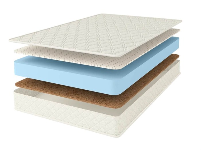 Матрас "Cocos-Latex Roll Classic" - фото 156971