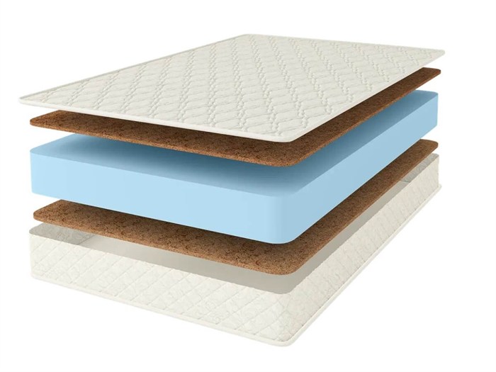 Матрас "Double Cocos Roll Classic+" - фото 156982