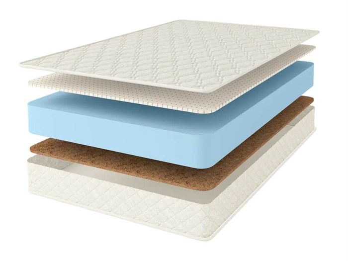 Матрас "Cocos-Latex Roll Classic+" - фото 156994