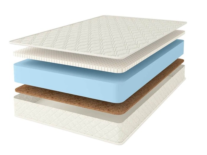 Матрас "Cocos-Latex2 Roll Classic+" - фото 157003