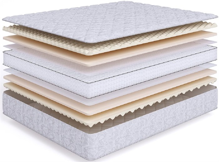 Матрас "Sense Supersoft S1200" - фото 158988