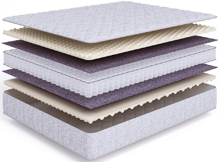 Матрас "Sense Soft S600 mini" - фото 158993