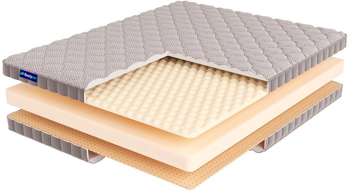 Свернутый беспружинный матрас "Roll Foam 10 Massage Latex" - фото 169073