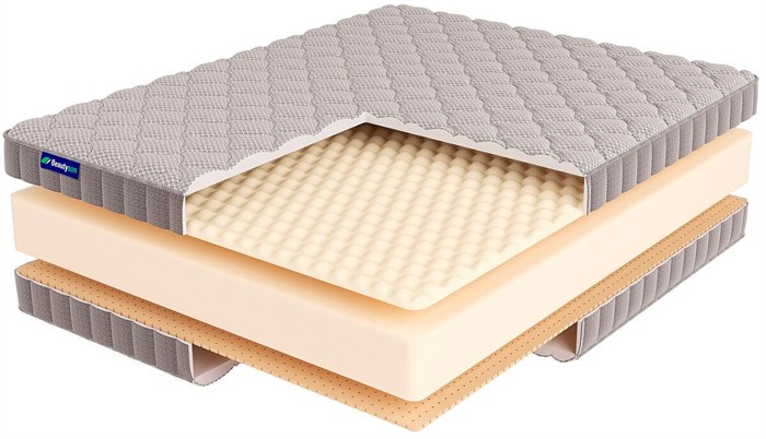 Свернутый беспружинный матрас "Roll Foam 14 Massage Latex" - фото 169198