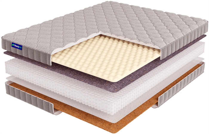 Свернутый пружинный матрас "Roll Spring Massage Cocos S1200" - фото 169753