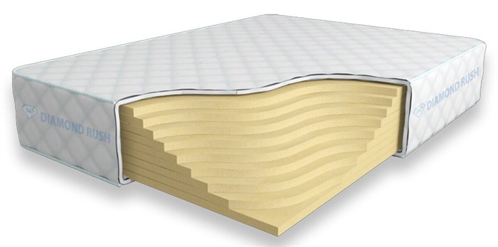 Матрас "Solid Basic 27 SD" - фото 172171