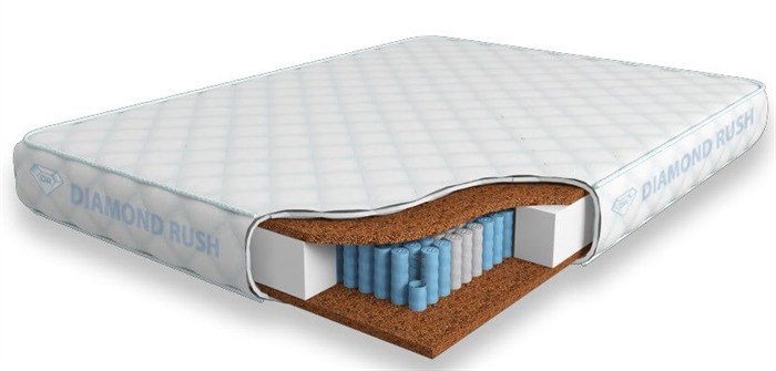 Матрас "Full Cocos-2 MultiZone LD" - фото 172986