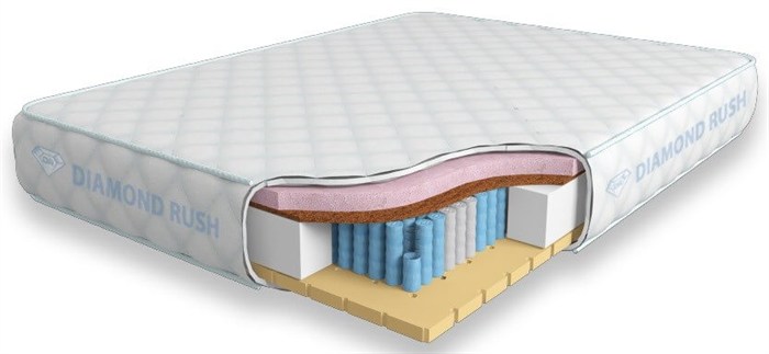 Матрас "Soft Ergo Lux MultiZone LD" - фото 173015