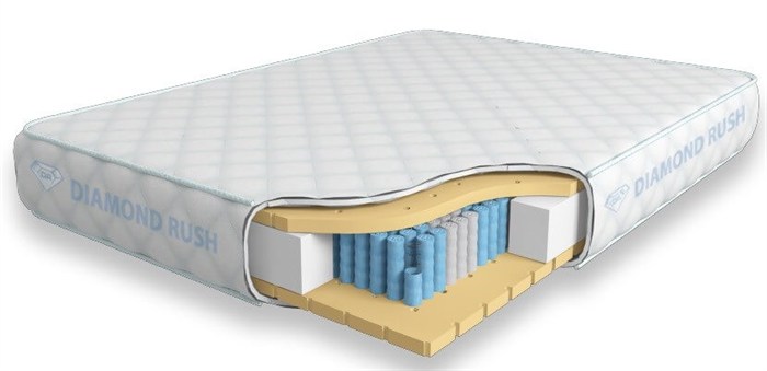 Матрас "Full Latex MultiZone LD" - фото 173022