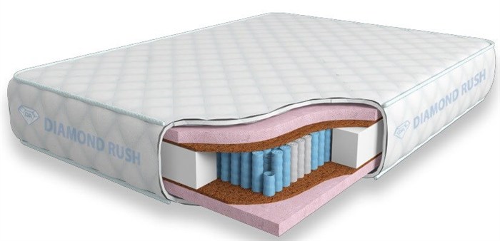 Матрас "Comfy Lux MultiZone LD" - фото 173027