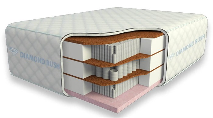 Матрас "Cocos-2 Ergo Lux 40sm+" - фото 173165