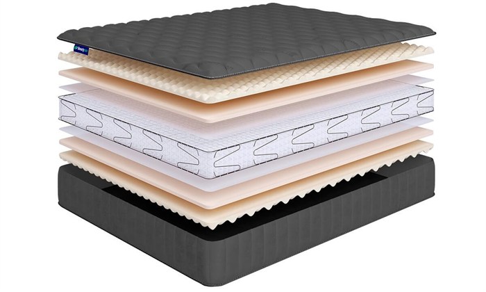Матрас "Sense SuperSoft Lux S1200" - фото 173822