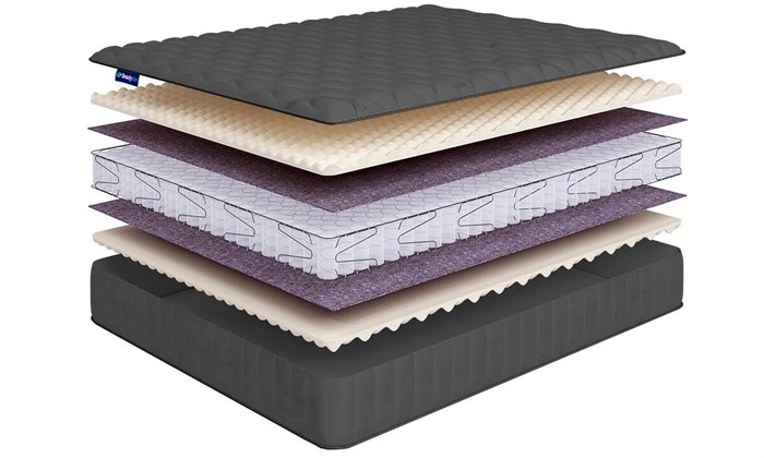 Матрас "Sense Soft Lux S600 mini" - фото 173828