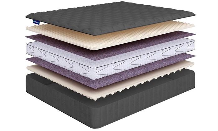Матрас "Sense Soft Lux S1200" - фото 173840
