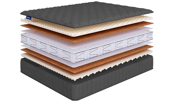 Матрас "Sense Medium Lux S600 mini" - фото 173846