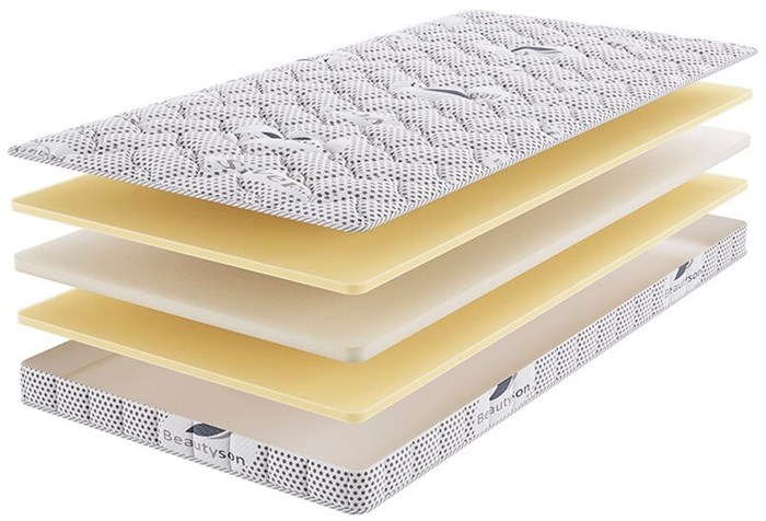 Детский матрас "Baby Soft Lux" - фото 174358