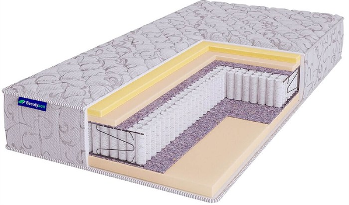 Матрас "Hit Ecosoft Memory S1200" - фото 176986