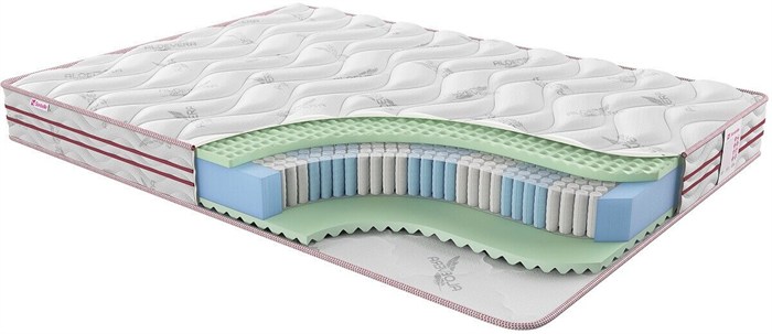 Матрас "Sante Tense Comfort R" - фото 178279