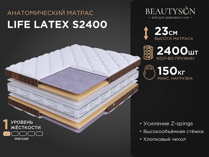 Матрас "Life Latex S2400" - фото 184297