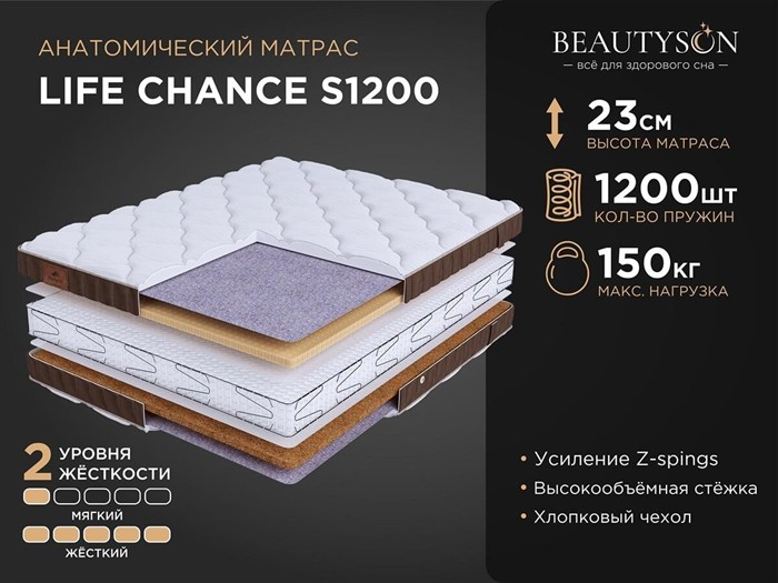 Матрас "Life Chance S1200" - фото 184328