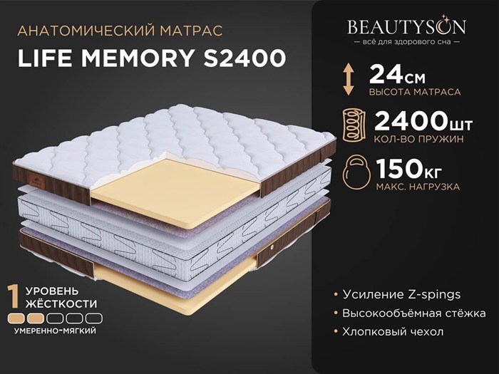 Матрас "Life Memory S2400" - фото 184381