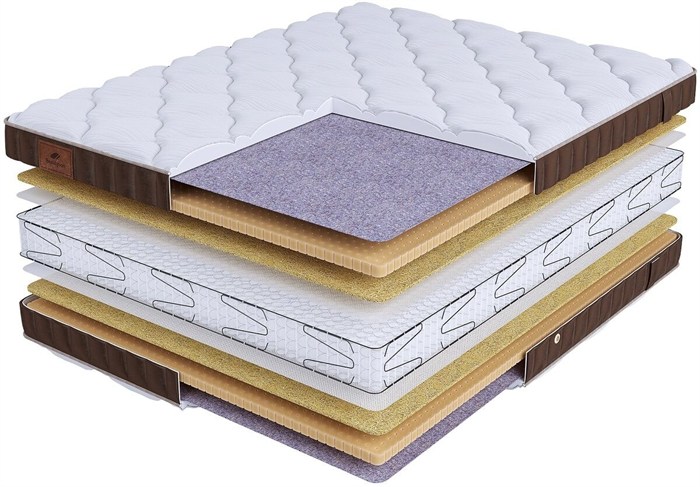Матрас "Life Comfort S1200" - фото 184599