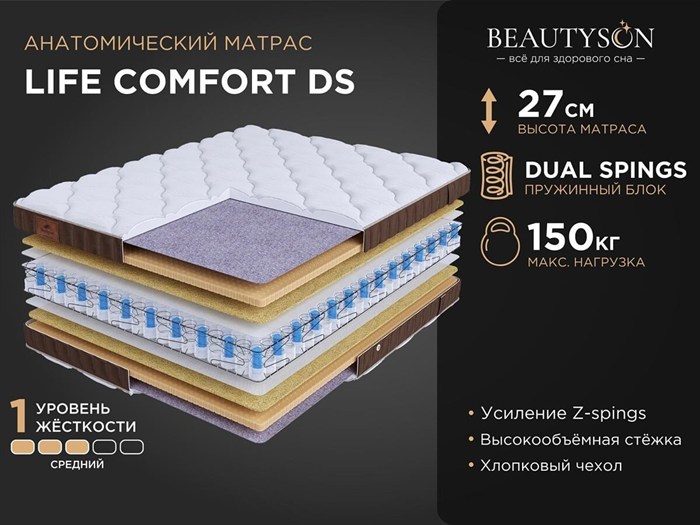 Матрас "Life Comfort DS" - фото 184619