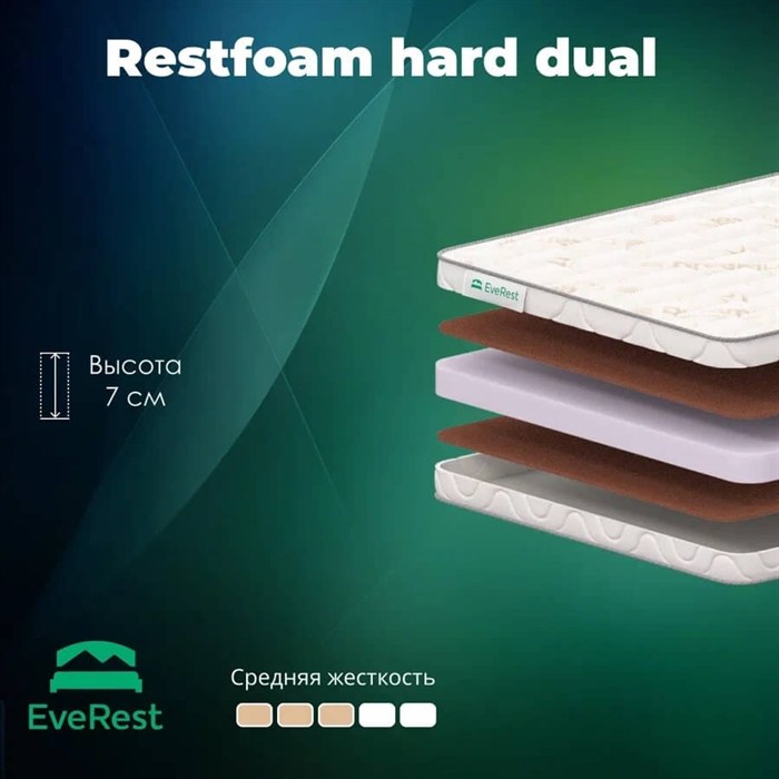 Матрас "Restfoam Hard Dual" - фото 186758