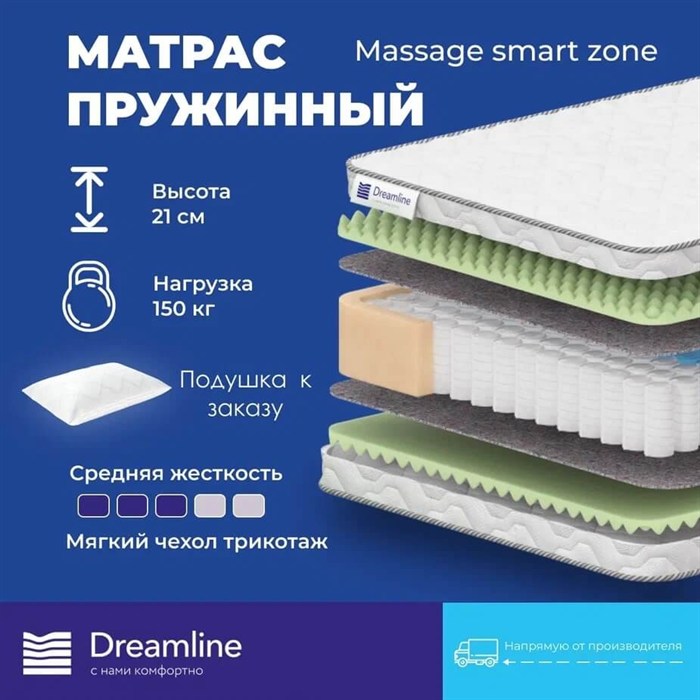 Матрас "Massage Smart Zone" - фото 197122