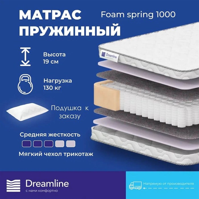 Матрас "Foam Spring 1000" - фото 197200