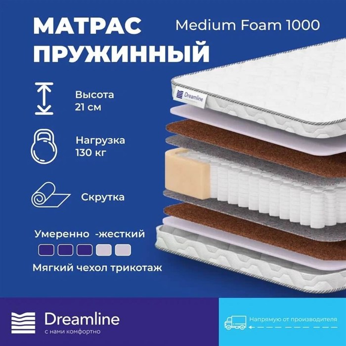 Матрас "Medium Foam 1000" - фото 197206