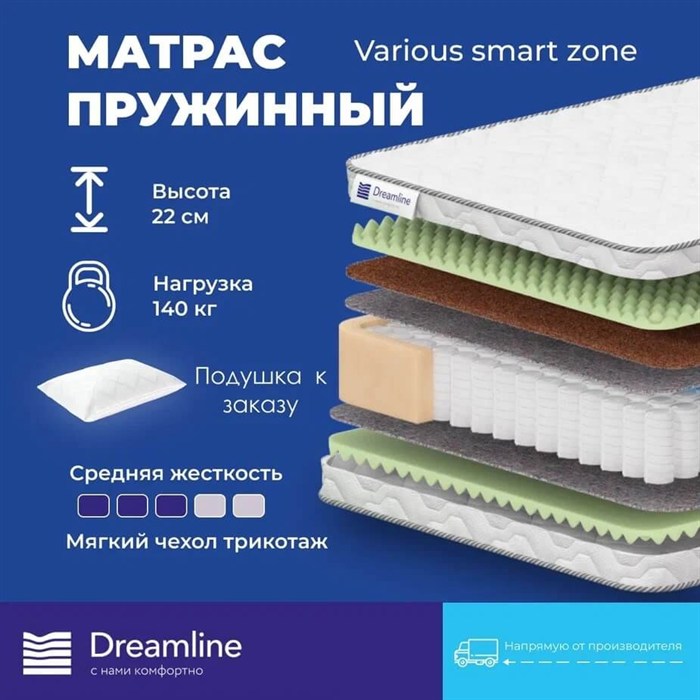 Матрас "Various Smart Zone" - фото 197213