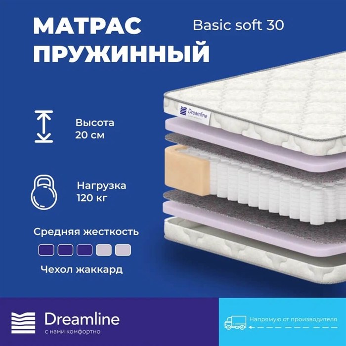 Матрас "Basic Soft 30" - фото 197232