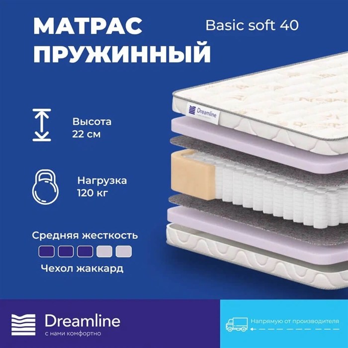 Матрас "Basic Soft 40" - фото 197238