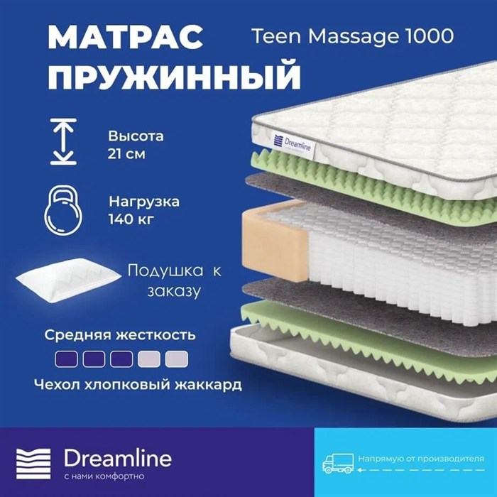 Матрас "Teen Massage 1000" - фото 197251