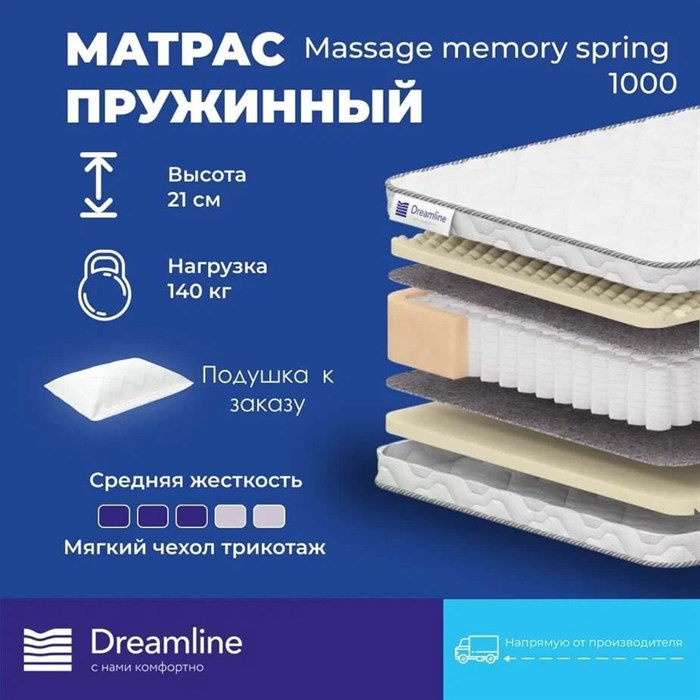 Матрас "Massage Memory Spring 1000" - фото 197281