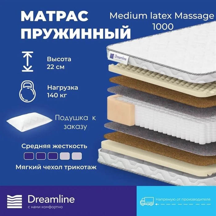 Матрас "Medium Latex Massage 1000" - фото 197287